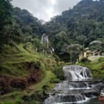 Termales Santa Rosa de Cabal - Colombia